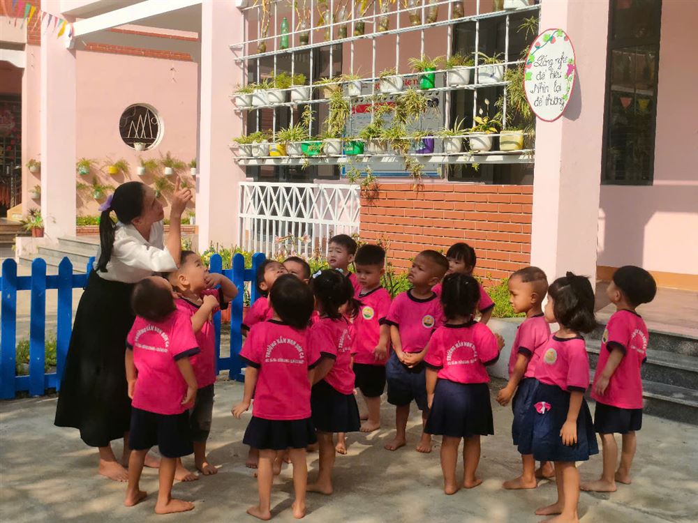 HOẠT ĐỘNG TỔ CHUYÊN MÔN