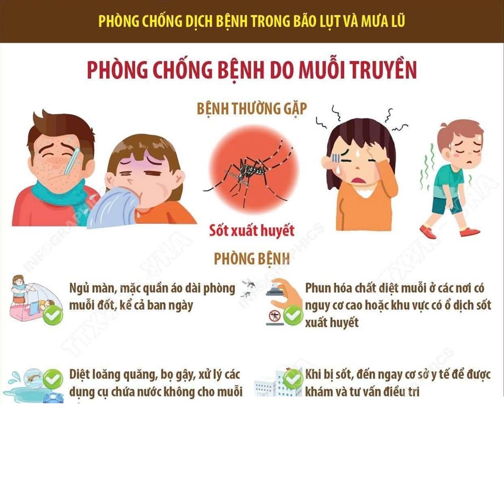 Phòng chống dịch bệnh mùa mưa lũ